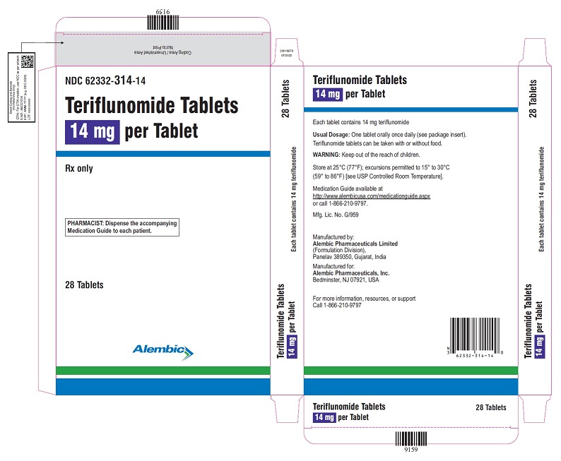14 mg per Tablet