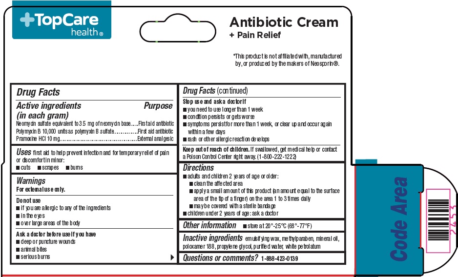 80988-antibiotic-cream-image2.jpg