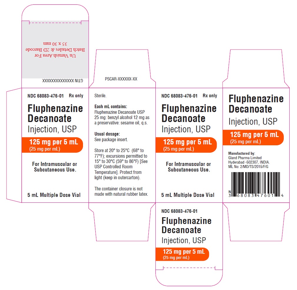 fluphenazine-spl-carton-label