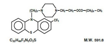 fluphenazine-spl-structure