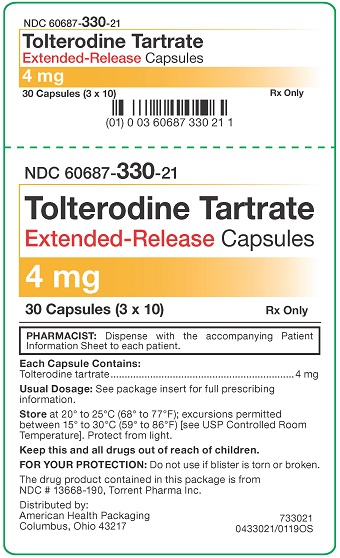 4 mg Tolterodine Tartrate ER Capsules Carton