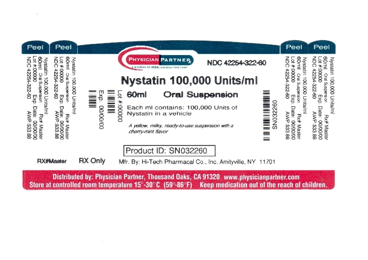 Nystatin 100,00 Units/ml