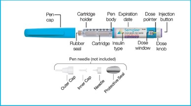 Instructions for Use Pen