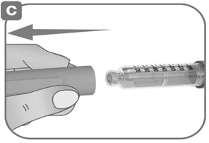 Instructions for Use Figure C