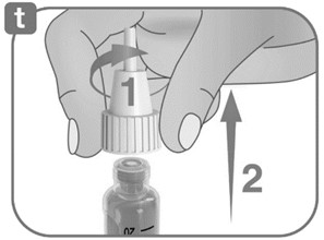 Instructions for Use Figure T