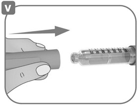 Instructions for Use Figure V