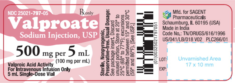PACKAGE LABEL – PRINCIPAL DISPLAY PANEL – Vial Label
