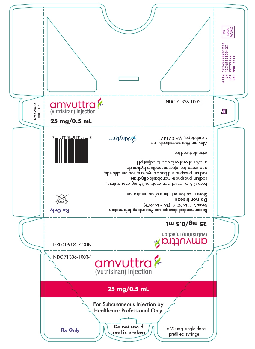 PRINCIPAL DISPLAY PANEL - 25 mg/0.5 mL Syringe Carton