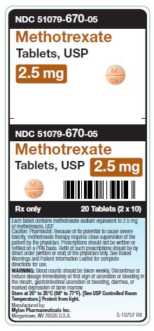 Methotrexate 250 mg Tablets Unit Carton Label