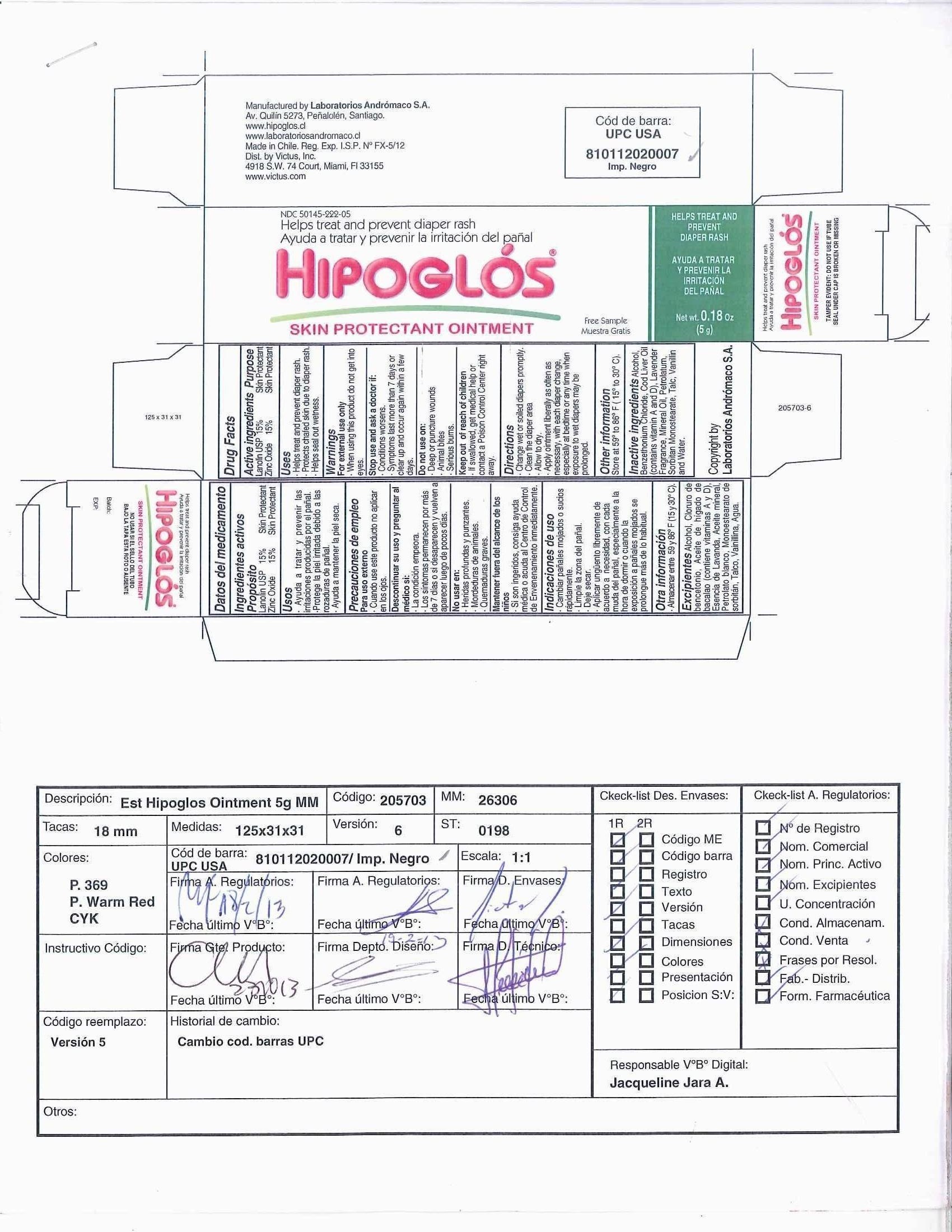 Principal Display Panel - Carton Label