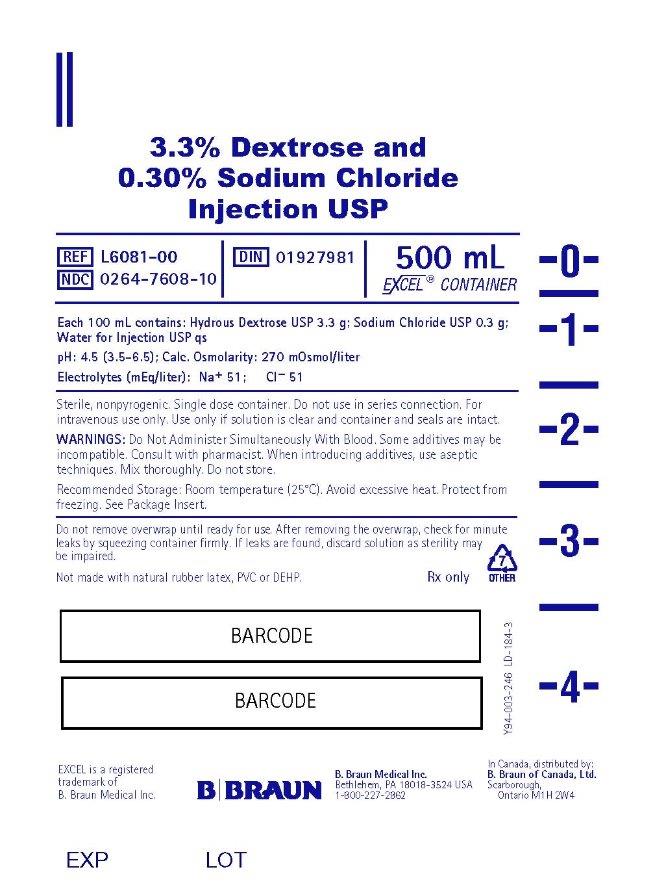 500 mL Container Label L6081-00