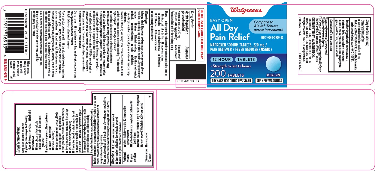 901-94-all-day-pain-relief.jpg