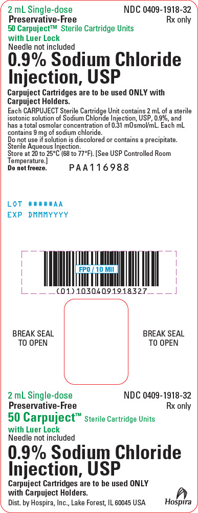PRINCIPAL DISPLAY PANEL - 2 mL Cartridge Container Label