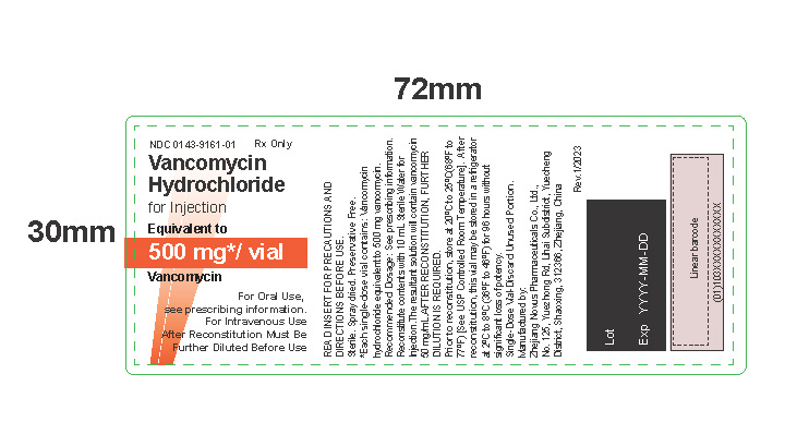 label-500mg