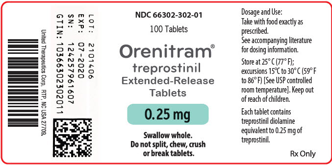 PRINCIPAL DISPLAY PANEL - 0.25 mg Tablet Bottle Label