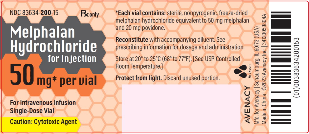 PACKAGE LABEL – PRINCIPAL DISPLAY PANEL – Vial Label
