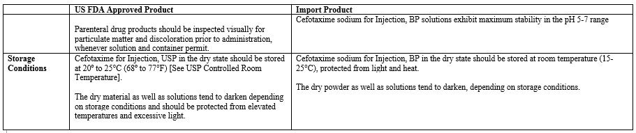 prodcompare3