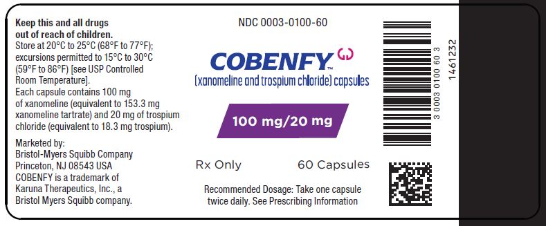 100 mg/20 mg Bottle Labels