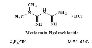 Metformin Hydrochloride Chemical Structure