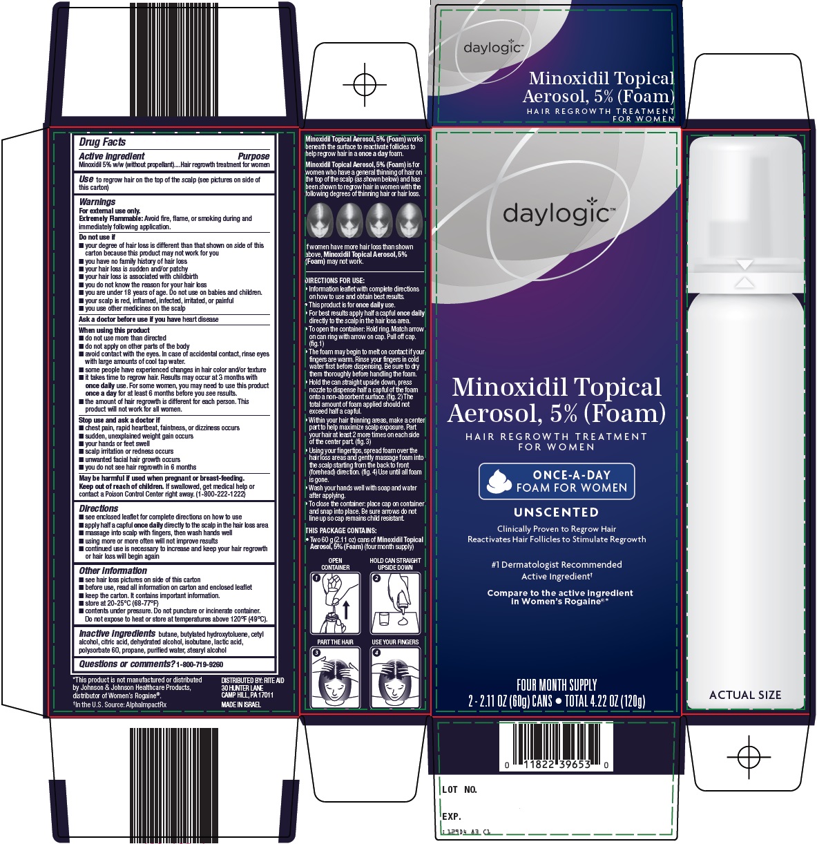 Minoxidil Topical Aerosol, 5% (Foam) Carton