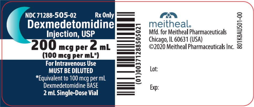 PRINCIPAL DISPLAY PANEL – Dexmedetomidine Injection, USP 200 mcg per 2 mL Vial Label