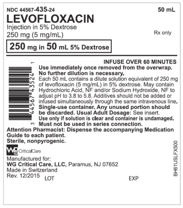 Levofloxacin 250 mg Bag Label
