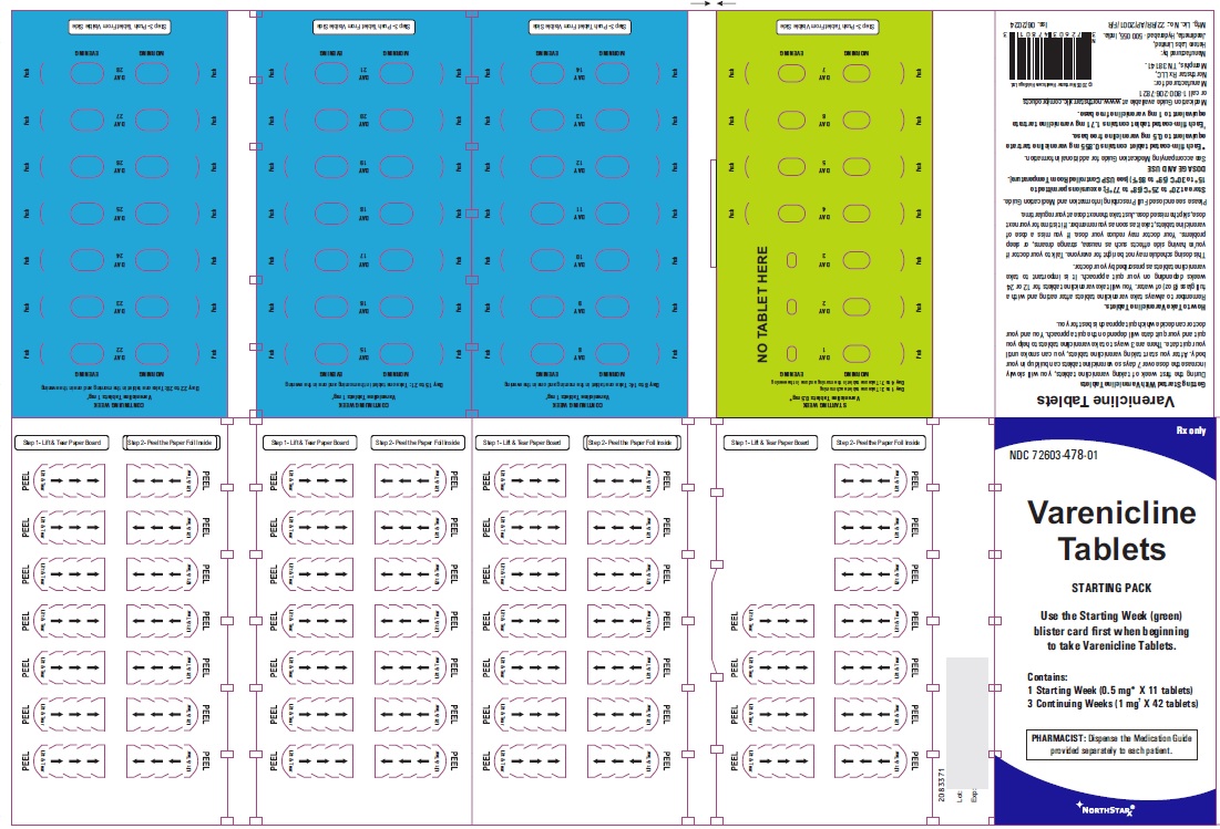 vareniclinetab05mgand1mgblistercard