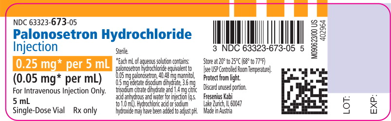 Principal Display Panel – Palonosetron Hydrochloride Injection 0.25 mg Vial Label
