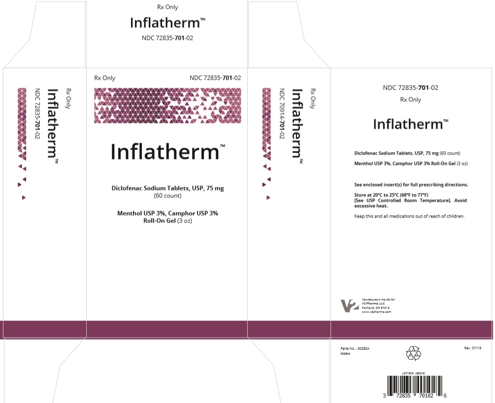 Inflatherm Packaging