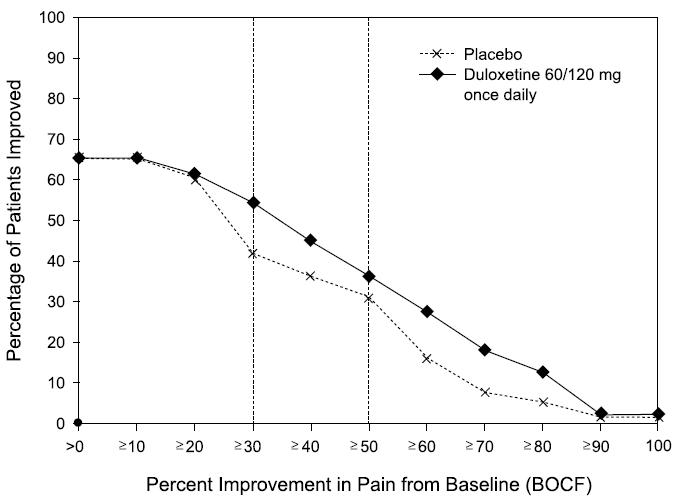 figure09