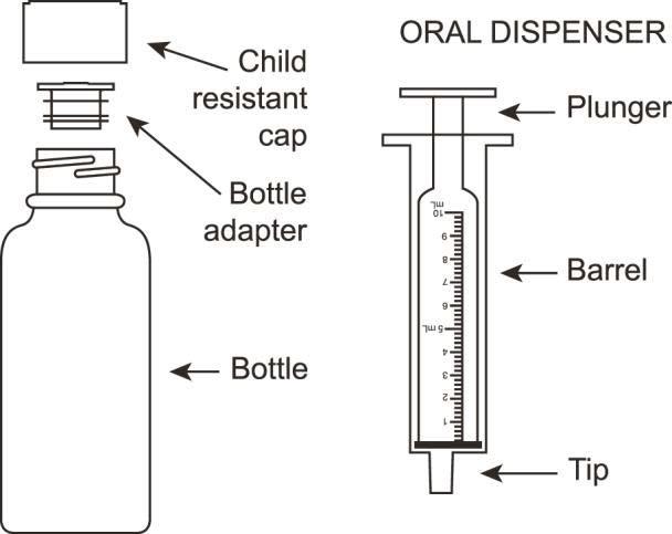 fig1