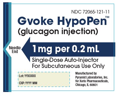 1 mg Auto-Injector Device Label