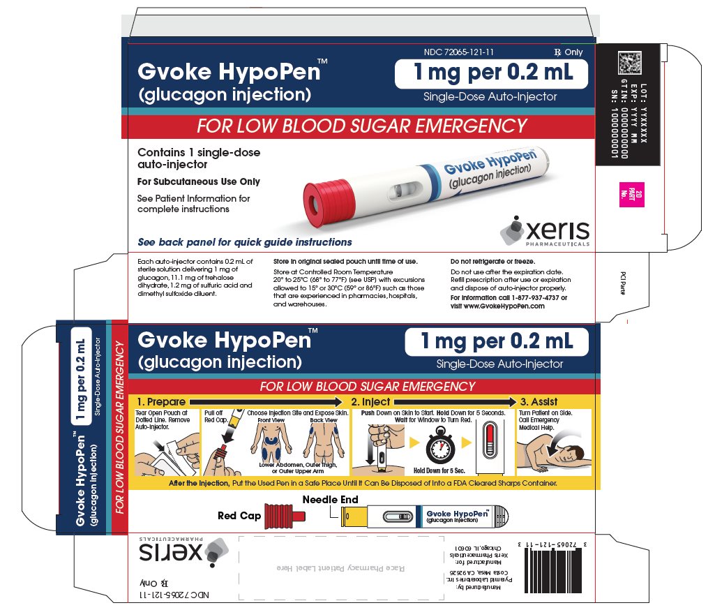 Gvoke HypoPen 1 mg Carton Label (1-Pack)