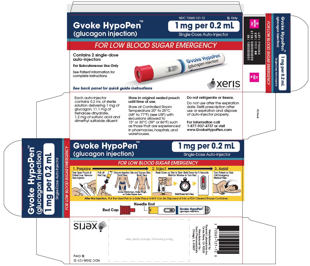 Gvoke HypoPen 1 mg Carton Label (2-Pack)