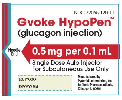 0.5 mg Auto-Injector Device Label