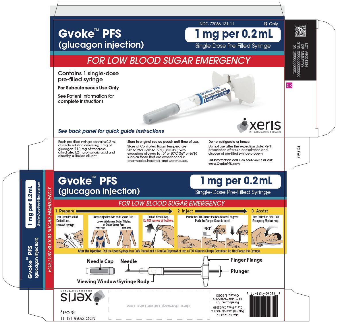 Gvoke PFS 1 mg Carton Label (1-Pack)