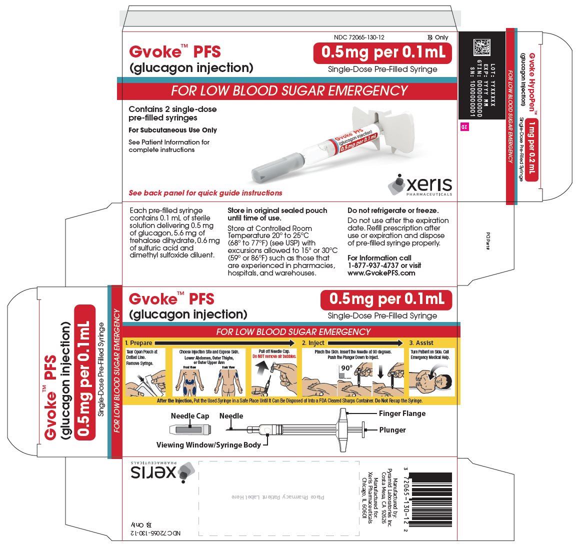 Gvoke PFS 0.5 mg Carton Label (2-Pack)