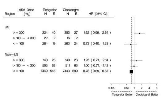 figure10