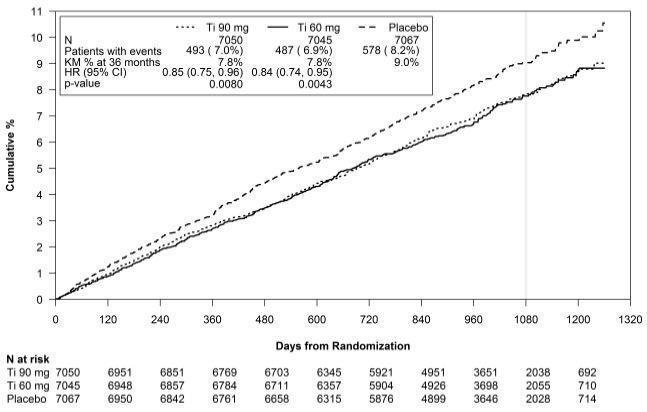 figure11