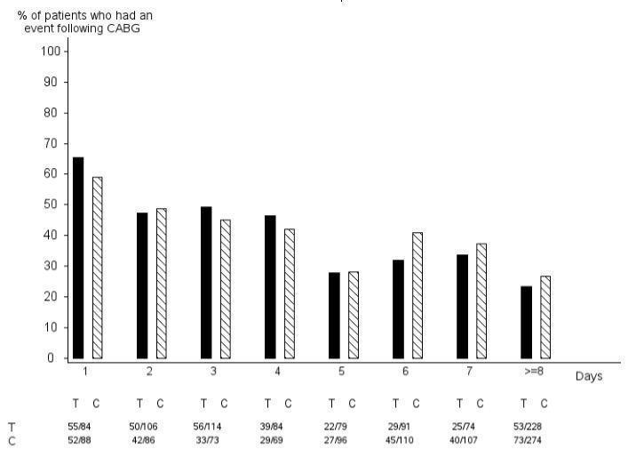 figure2