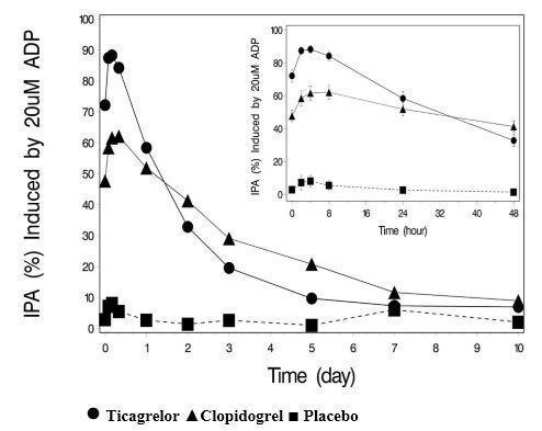 figure4