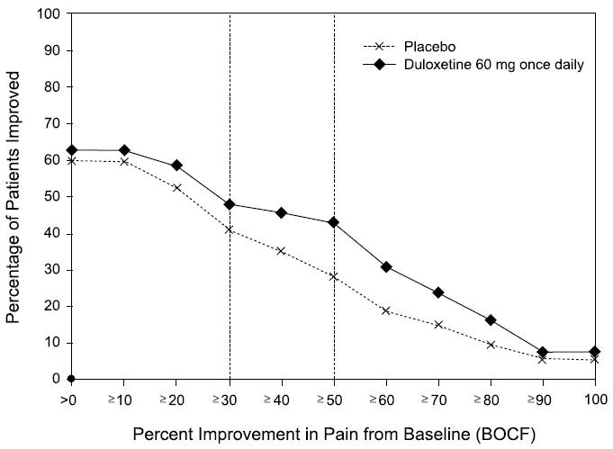 figure08