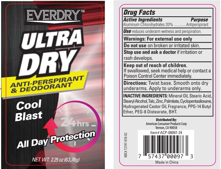 EverDry Ultra Dry Antiperspirant