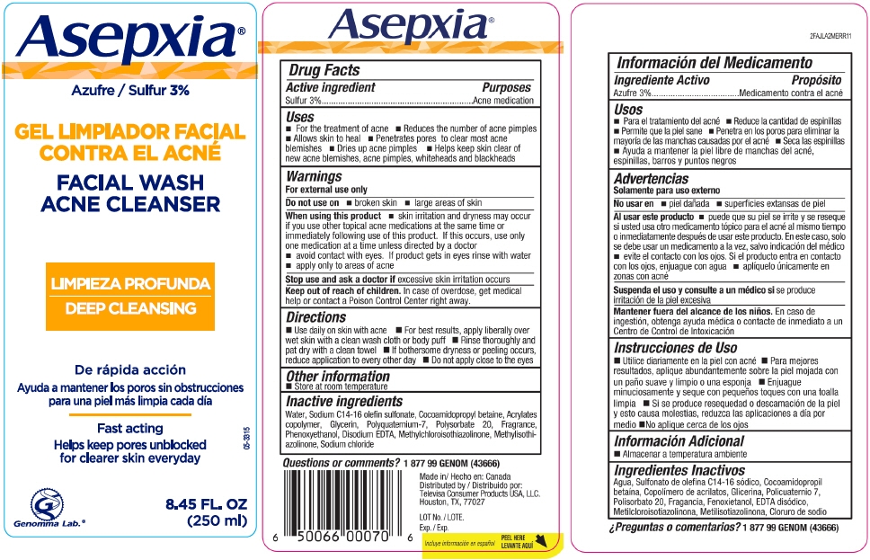 PRINCIPAL DISPLAY PANEL - 250 ml Bottle Label