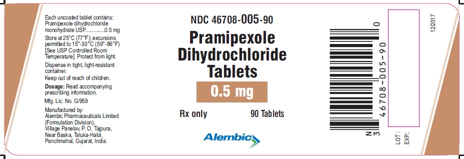 PRAMIPEXOLE DIHYDROCHLORIDE tablet