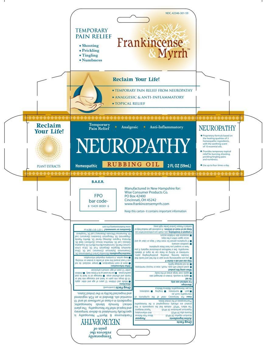 Neuropathy Carton