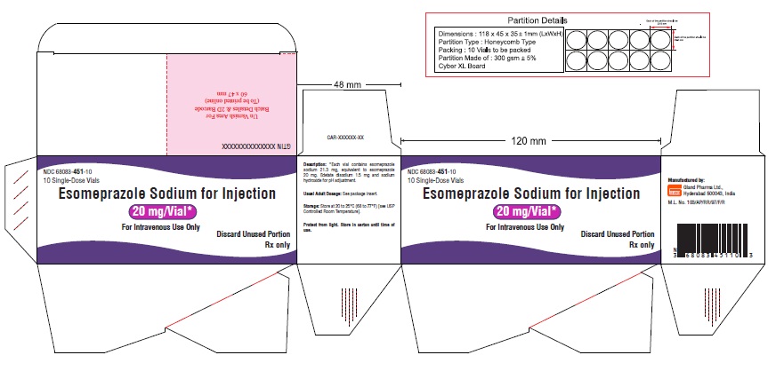 Esmoperazole-Carton-Label-20 mg