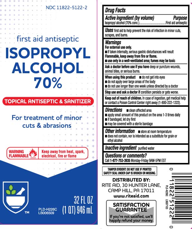Isopropyl Alcohol (70% Conc.)