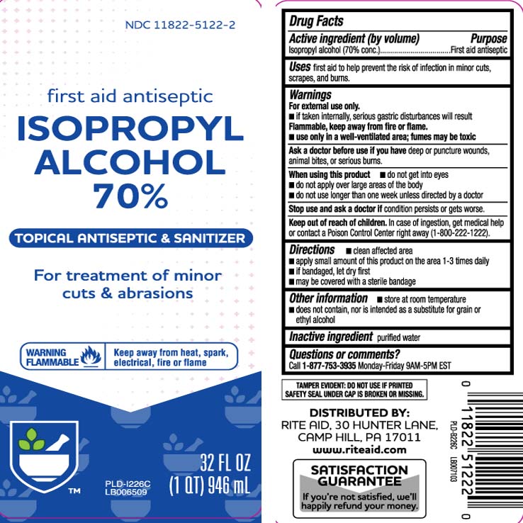 Isopropyl Alcohol (70% Conc.)