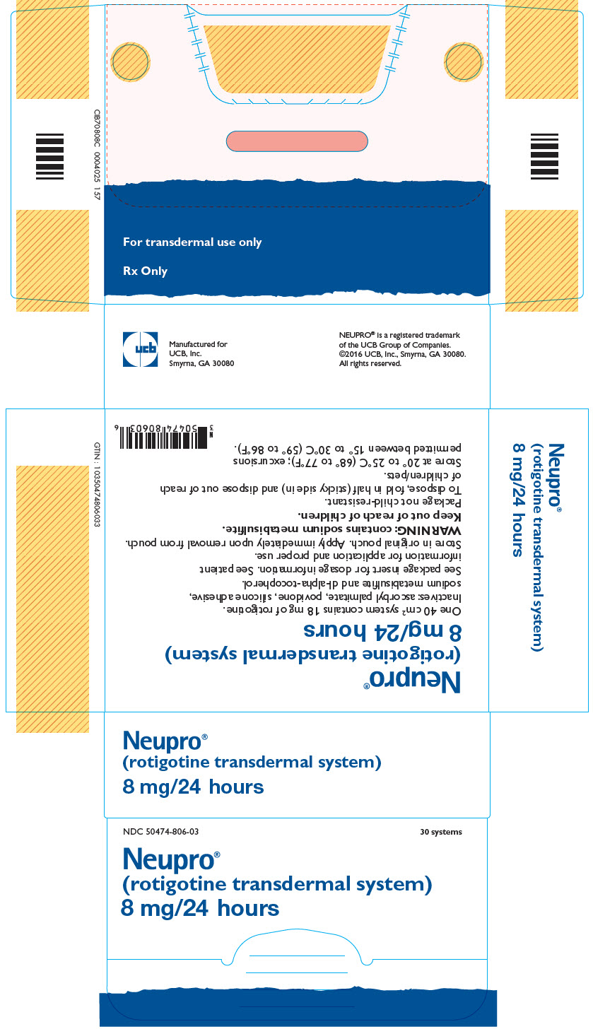 PRINCIPAL DISPLAY PANEL - 8 mg Pouch Carton